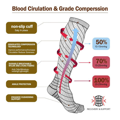 Anti-Slip Compression Socks Sports Running Travel Support Wear