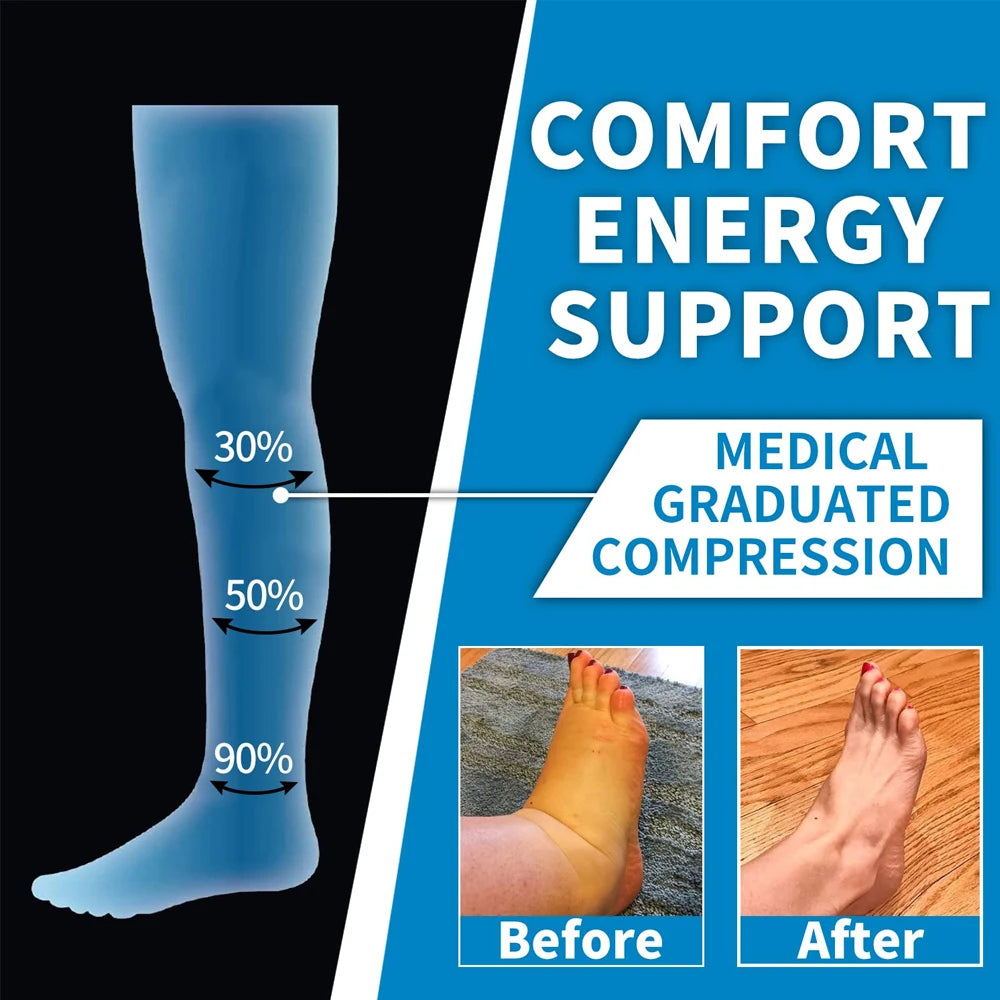 New Graduated Compression Socks for Sports and Recovery