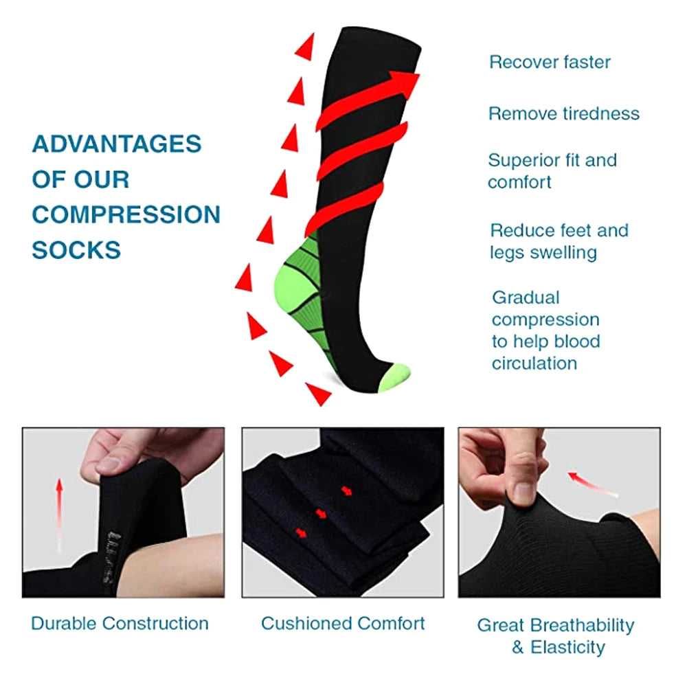 New Graduated Compression Socks for Sports and Recovery