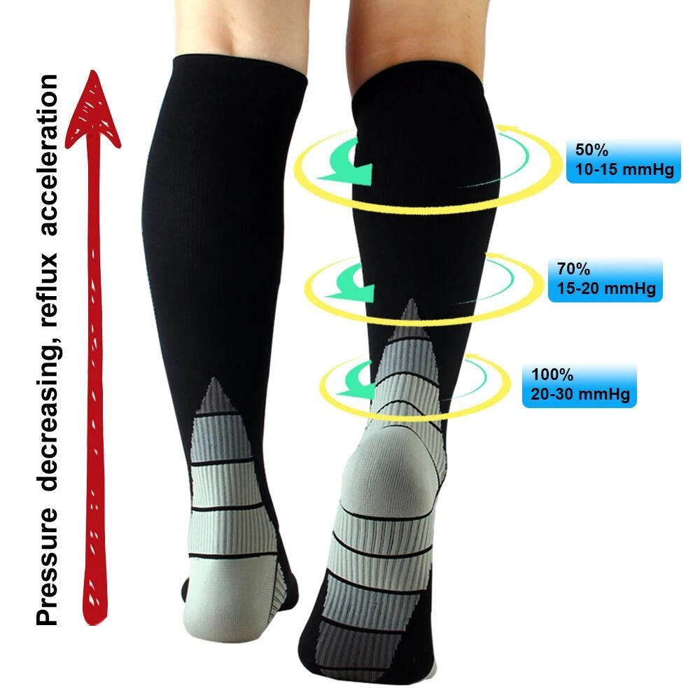 New Graduated Compression Socks for Sports and Recovery