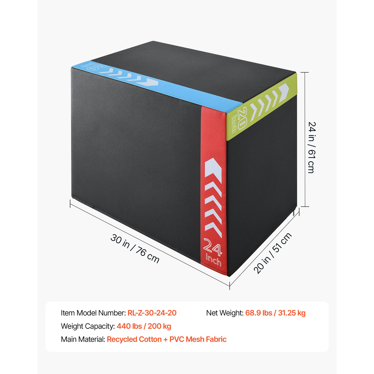 3-in-1 Non-Slip Plyometric Jump Box