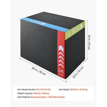 3-in-1 Non-Slip Plyometric Jump Box