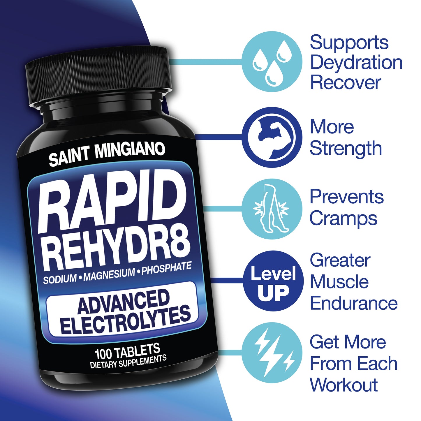 Rapid Rehydr8 Electrolyte Recovery Endurance Support Supplement Capsules
