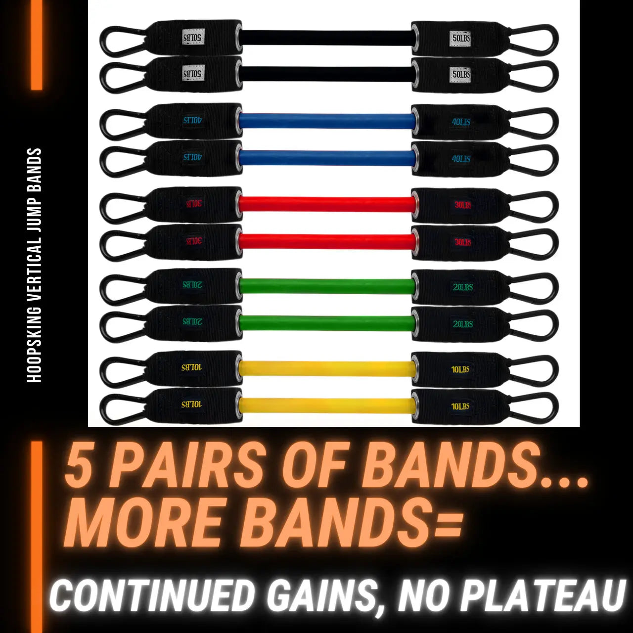 Vertical Jump Trainer Resistance Bands | Waist to Heels