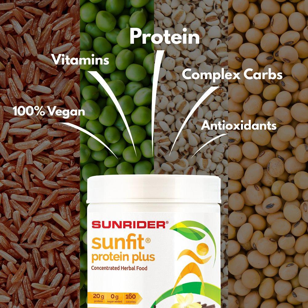 SunFit Protein Plus Nutritional Protein Powder Supplement Blend