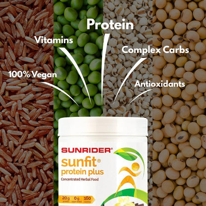 SunFit Protein Plus Nutritional Protein Powder Supplement Blend